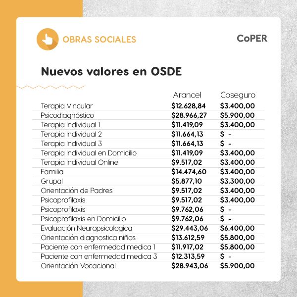 valores osde agosto